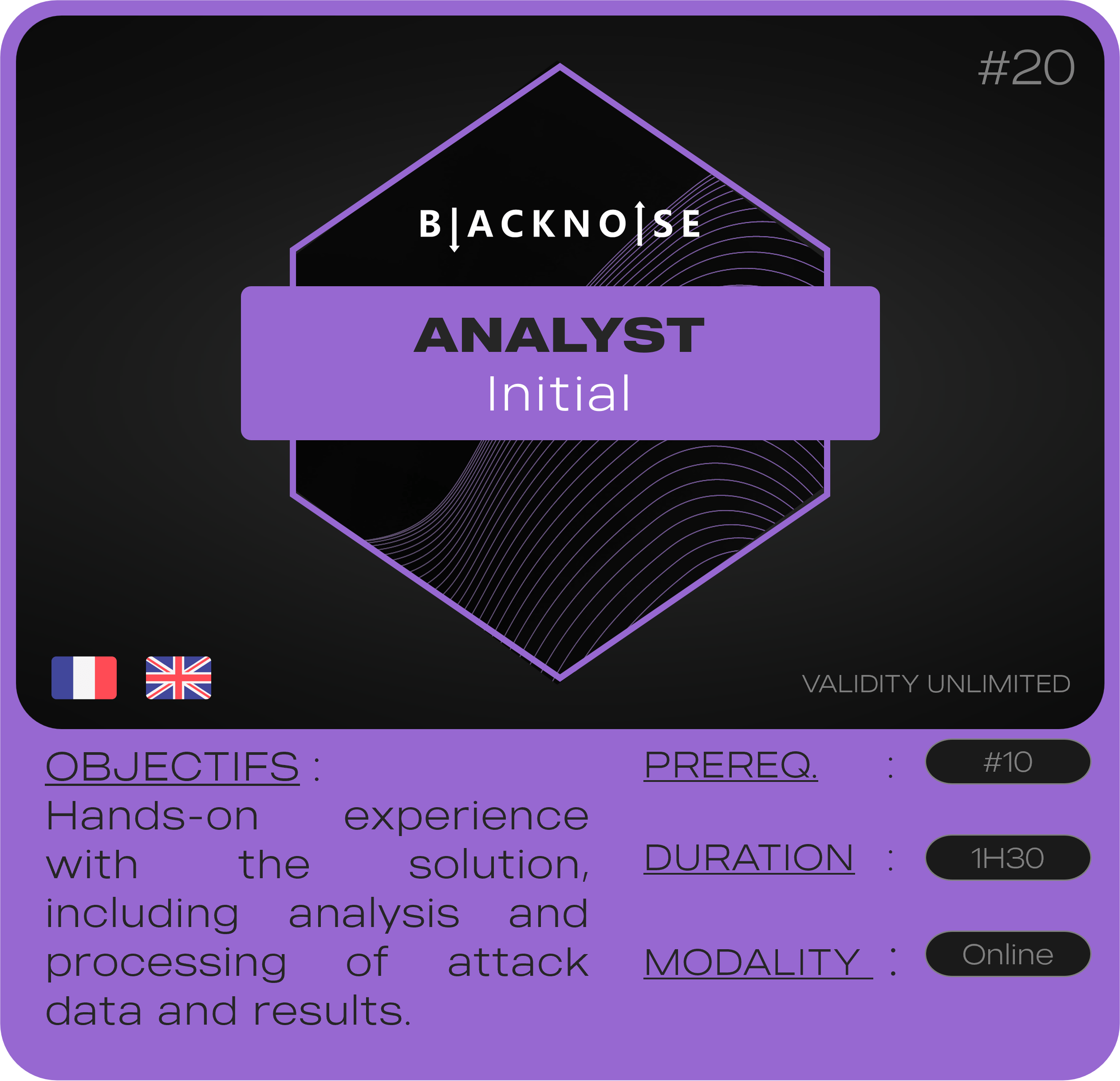 Analyst Initial